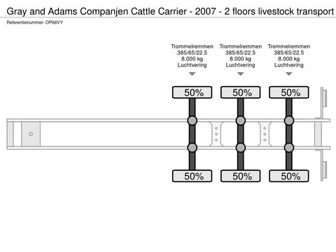 Gray and Adams Companjen Cattle Carrier - 2007 - 2 floors livestock transport | Companjen Bedrijfswagens BV [21]