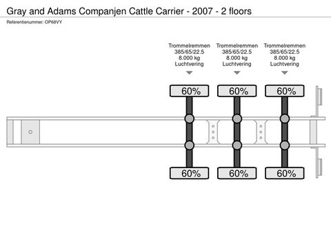 Gray and Adams Companjen Cattle Carrier - 2007 - 2 floors | Companjen Bedrijfswagens BV [24]