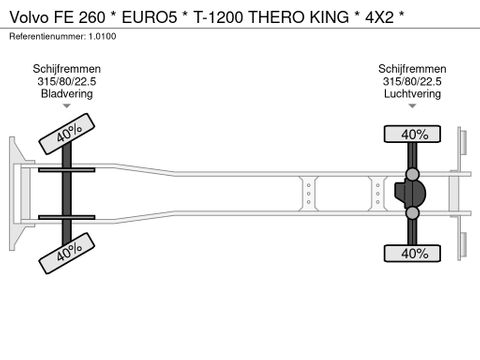 Volvo * EURO5 * T-1200 THERO KING * 4X2 * | Prince Trucks [22]