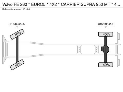 Volvo * EURO5 * 4X2 * CARRIER SUPRA 950 MT * 4X2 * MANUAL * | Prince Trucks [35]