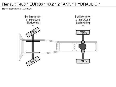 Renault * EURO6 * 4X2 * 2 TANK * HYDRAULIC * | Prince Trucks [25]