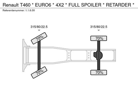 Renault * EURO6 * 4X2 * FULL SPOILER * RETARDER * | Prince Trucks [21]