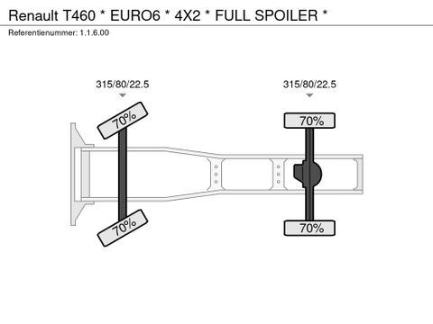 Renault * EURO6 * 4X2 * FULL SPOILER * | Prince Trucks [21]