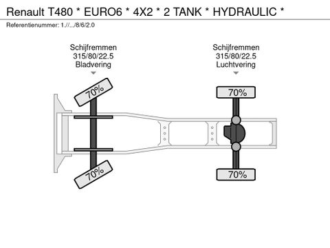 Renault * EURO6 * 4X2 * 2 TANK * HYDRAULIC * | Prince Trucks [44]