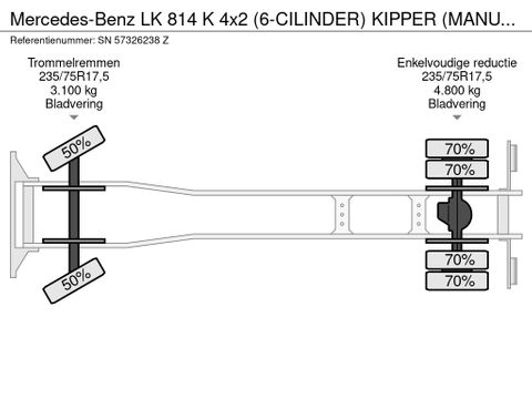 Mercedes-Benz K 4x2 (6-CILINDER) KIPPER (MANUAL GEARBOX / FULL STEEL SUSPENSION / P.T.O.) | Engel Trucks B.V. [14]