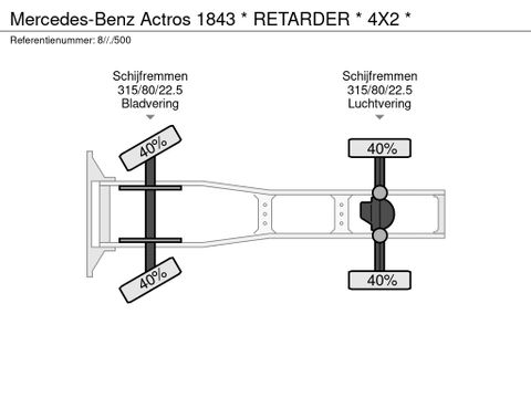 Mercedes-Benz * RETARDER * 4X2 * | Prince Trucks [31]