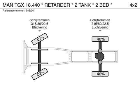 MAN * RETARDER * 2 TANK * 2 BED * | Prince Trucks [25]