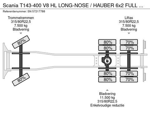 Scania HL LONG-NOSE / HAUBER 6x2 FULL STEEL KIPPER  (MANUAL GEARBOX / 10 TIRES / FULL STEEL SUSPENSION / AIRCONDITIONING / ROBSON DRIVE) | Engel Trucks B.V. [17]