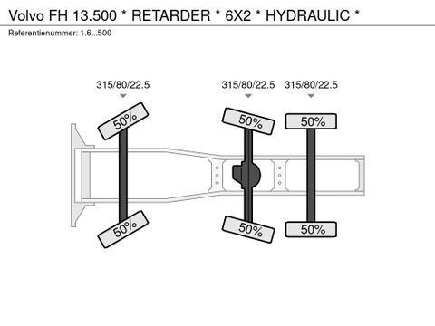 Volvo * RETARDER * 6X2 * HYDRAULIC * | Prince Trucks [26]