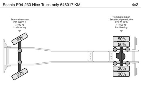 Scania Nice Truck only 646017 KM | Companjen Bedrijfswagens BV [77]