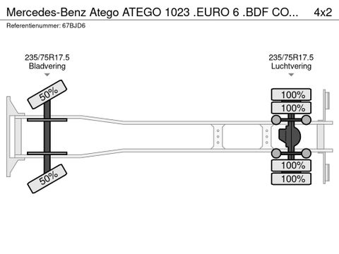 Mercedes-Benz ATEGO 1023 .EURO 6 .BDF COMBI . | Truckcentrum Meerkerk [20]