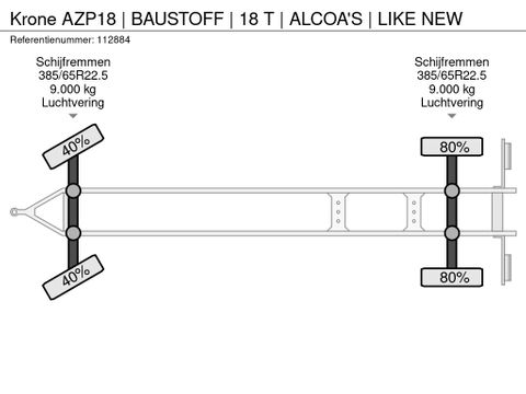 Krone
AZP18 | BAUSTOFF | 18 T | ALCOA'S | LIKE NEW | Hulleman Trucks [20]