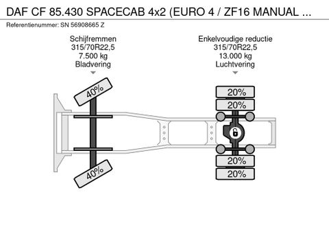 DAF SPACECAB 4x2 (EURO 4 / ZF16 MANUAL GEARBOX / 990 LITER DIESELTANK / AIRCONDITIONING) | Engel Trucks B.V. [10]