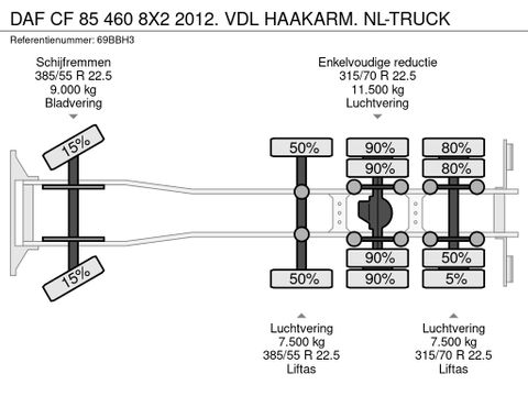 DAF 460 8X2 2012. VDL HAAKARM. NL-TRUCK | Truckcentrum Meerkerk [21]