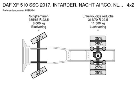 DAF 510 SSC 2017. INTARDER. NACHT AIRCO. NL-TRUCK | Truckcentrum Meerkerk [20]