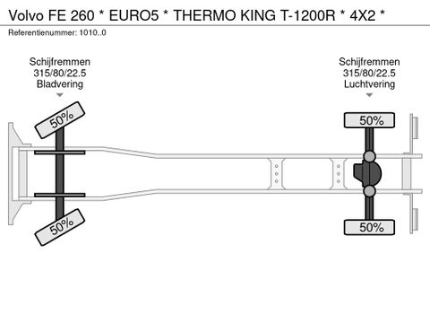 Volvo * EURO5 * THERMO KING T-1200R * 4X2 * | Prince Trucks [36]