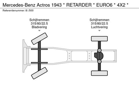 Mercedes-Benz * RETARDER * EURO6 * 4X2 * | Prince Trucks [29]