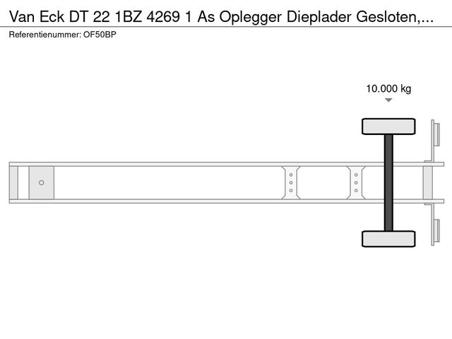 Van Eck DT 22 1BZ 4269  1 As Oplegger Dieplader Gesloten, OF-50-BP | JvD Aanhangwagens & Trailers [20]