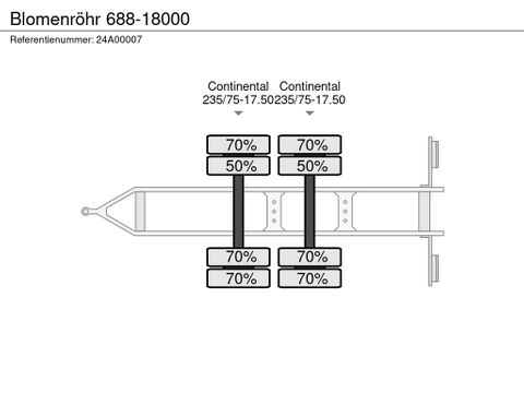 Blomenrohr 688-18000 |  Van Tongeren Trading BV [9]