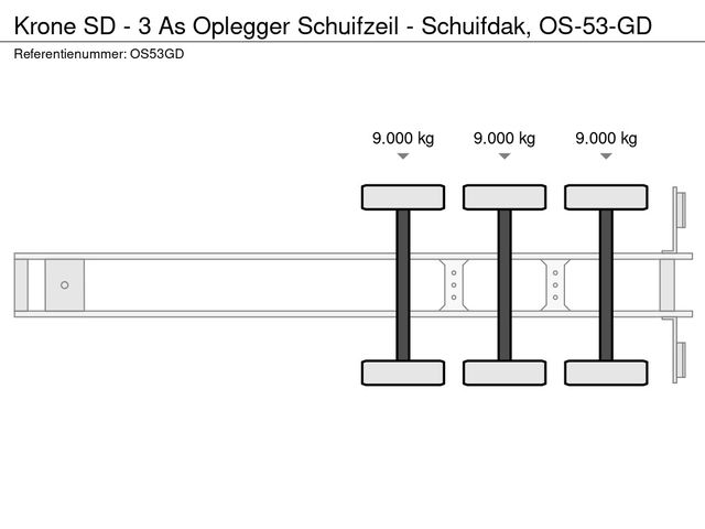 Krone SD - 3 As Oplegger Schuifzeil - Schuifdak, OS-53-GD | JvD Aanhangwagens & Trailers [20]