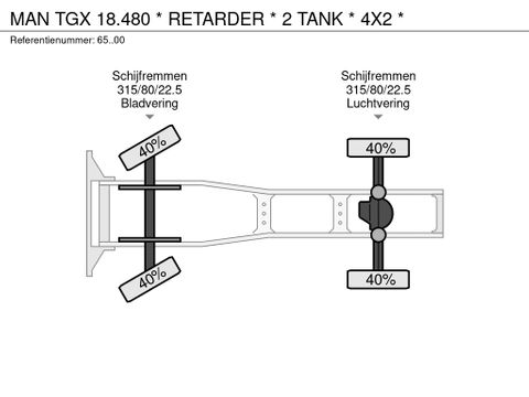 MAN * RETARDER * 2 TANK * 4X2 * | Prince Trucks [23]