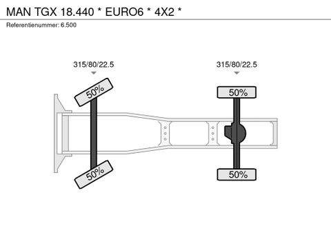 MAN * EURO6 * 4X2 * | Prince Trucks [27]