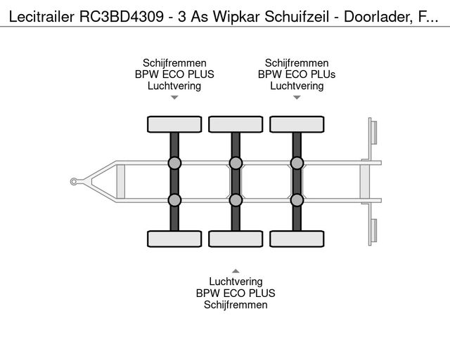 Lecitrailer RC3BD4309 - 3 As Wipkar Schuifzeil - Doorlader, Frans kenteken | JvD Aanhangwagens & Trailers [31]