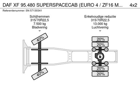 DAF SUPERSPACECAB (EURO 4 / ZF16 MANUAL GEARBOX / ZF-INTARDER / 2X TANK / AIRCONDITIONING) | Engel Trucks B.V. [12]