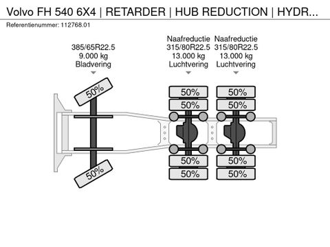 Volvo
6X4 | RETARDER | HUB REDUCTION | HYDRAULICS | EURO 6 | Hulleman Trucks [21]