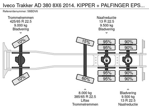 Iveco AD 380 8X6 2014. KIPPER + PALFINGER EPSILON + GRIJPER + AFSTANDSBEDIENING | Truckcentrum Meerkerk [31]