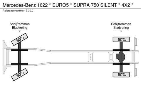 Mercedes-Benz * EURO5 * SUPRA 750 SILENT * 4X2 * | Prince Trucks [33]