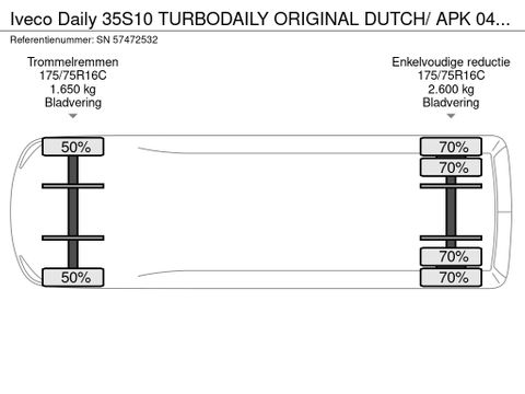 Iveco TURBODAILY ORIGINAL DUTCH/ APK 04-2025 (3.500 KG GVW) WITH CLOSED BOX (5-GEARS MANUAL GEARBOX / POWER STEERING) | Engel Trucks B.V. [13]