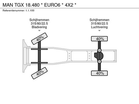 MAN * EURO6 * 4X2 * | Prince Trucks [25]