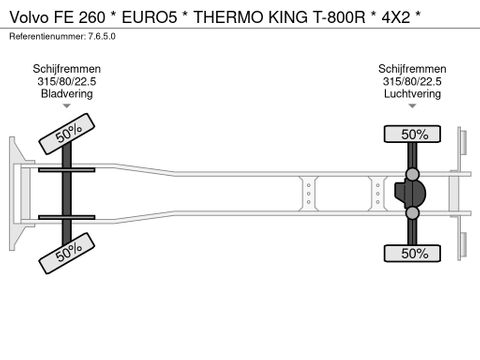 Volvo * EURO5 * THERMO KING T-800R * 4X2 * | Prince Trucks [31]