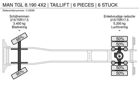 MAN
4X2 | TAILLIFT | 6 PIECES | 6 STUCK | Hulleman Trucks [22]