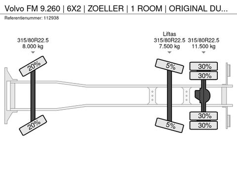 Volvo
| 6X2 | ZOELLER | 1 ROOM | ORIGINAL DUTCH | Hulleman Trucks [19]