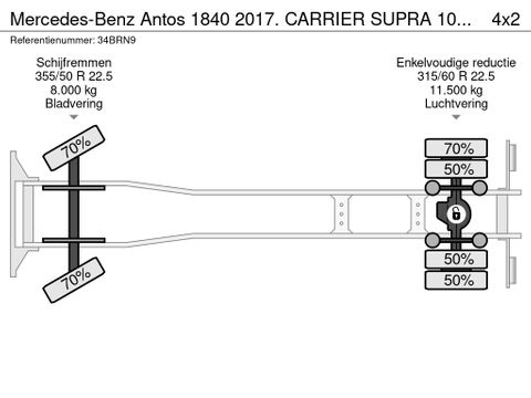 Mercedes-Benz 1840 2017. CARRIER SUPRA 1050. LAADKLEP. NL-TRUCK | Truckcentrum Meerkerk [31]