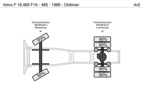 Volvo F16 - 485 - 1989 - Oldtimer | Companjen Bedrijfswagens BV [42]