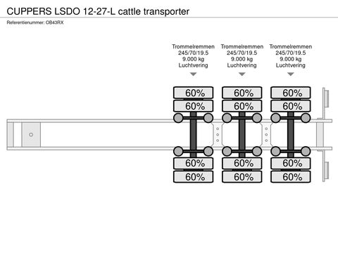 CUPPERS LSDO 12-27-L cattle transporter | Companjen Bedrijfswagens BV [24]