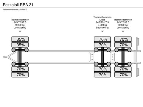 Pezzaioli RBA 31 | Companjen Bedrijfswagens BV [30]
