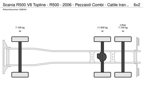 Scania Topline - R500 - 2006 - Pezzaioli Combi  - Cattle transport | Companjen Bedrijfswagens BV [5]