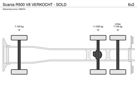 Scania VERKOCHT - SOLD | Companjen Bedrijfswagens BV [5]