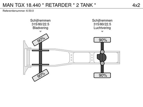 MAN * RETARDER * 2 TANK * | Prince Trucks [28]