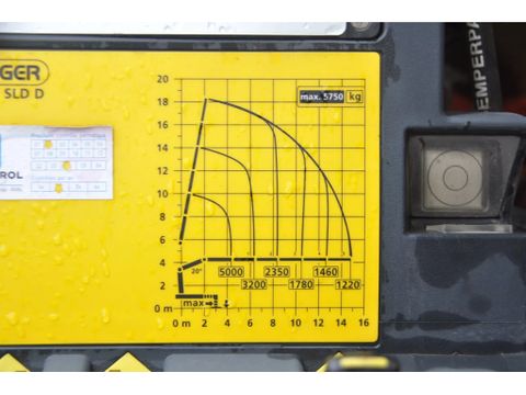 sirch CONTAINER + PALFINGER PK 24.001 K-5 KRAAN + AFSTANDSBEDIENING | Truckcentrum Meerkerk [9]