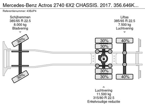 Mercedes-Benz 2740 6X2 CHASSIS. 2017. 356.646KM. NL-TRUCK | Truckcentrum Meerkerk [19]