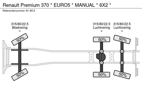 Renault * EURO5 * MANUAL * 6X2 * | Prince Trucks [33]