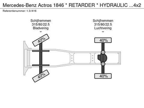 Mercedes-Benz * RETARDER * HYDRAULIC * 4X2 * | Prince Trucks [24]