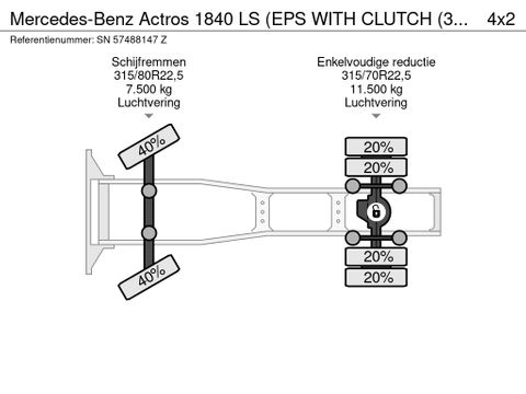 Mercedes-Benz LS (EPS WITH CLUTCH (3-PEDALS) / RETARDER / SUNVISOR) | Engel Trucks B.V. [14]