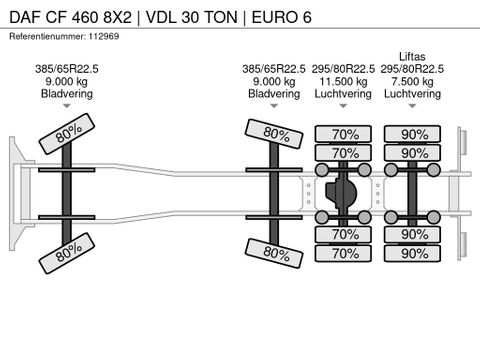 DAF
8X2 | VDL 30 TON | EURO 6 | Hulleman Trucks [21]