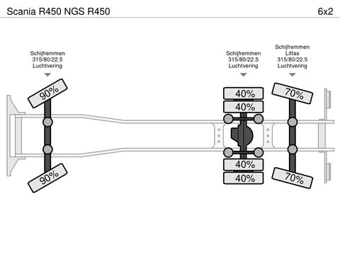 Scania R450 | Companjen Bedrijfswagens BV [27]